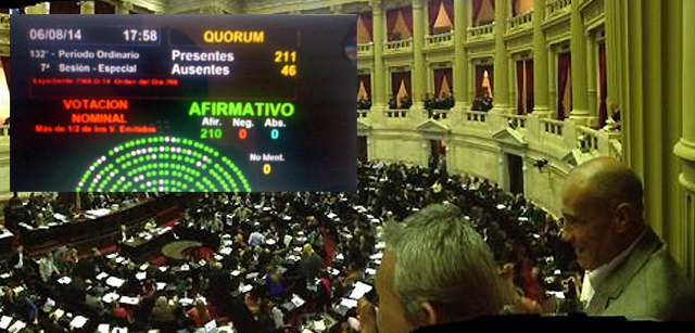 Por unanimidad Diputados aprobó la reforma de Ley del Bombero Voluntario