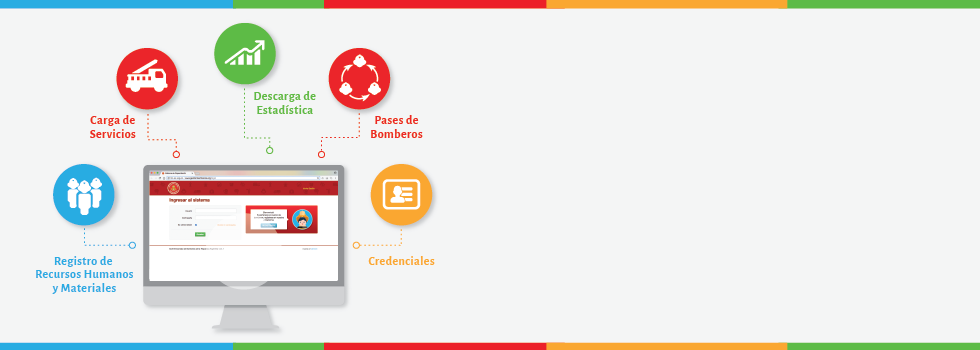 Capacitación RUBA para Federación Centro Sur