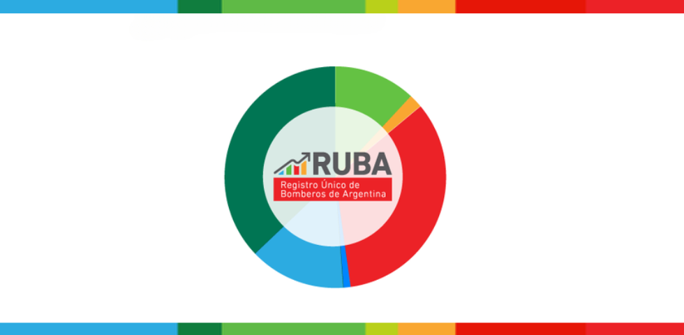 Actualización de RUBA